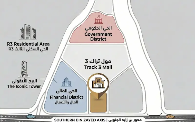 موقع مول تراك 3 العاصمة الإدارية